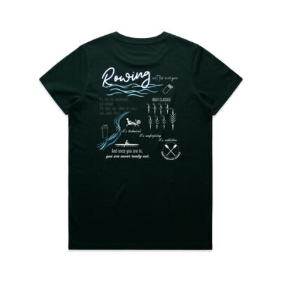 Rowing Isn't for Everyone - Ladies Tee Thumbnail